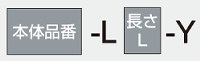 注文品番
