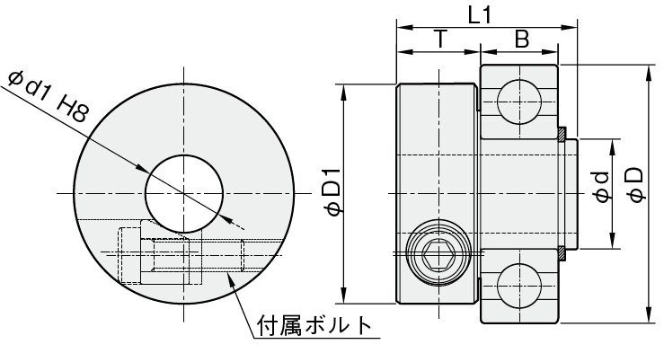 ベアリングローラー シャフト用 ベアリング付 ｜ 機械部品・FA部品の