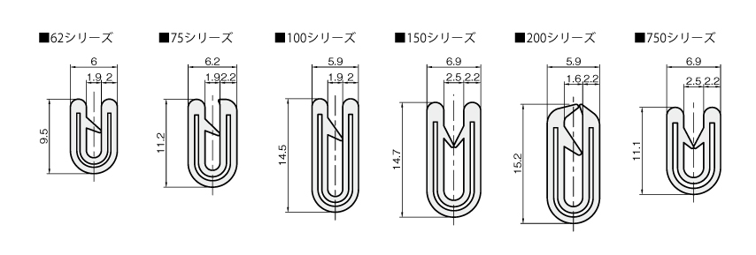 トリム（PVC） 板厚1.6mm用（対応板厚0.8～2.4mm） ｜ 機械部品・FA 