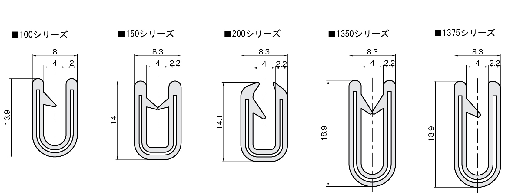 トリム（PVC） 板厚4.0mm用（対応板厚1.6～4.8mm） ｜ 機械部品・FA 