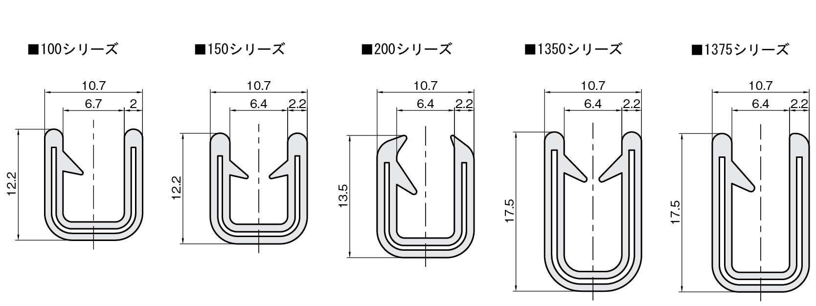 プレゼントを選ぼう！ ＩＷＡＴＡ トリムシール ４１００シリーズＴＰＥ ３６Ｍ 4100-B-3X64AT-L36 板厚6.4mm用 