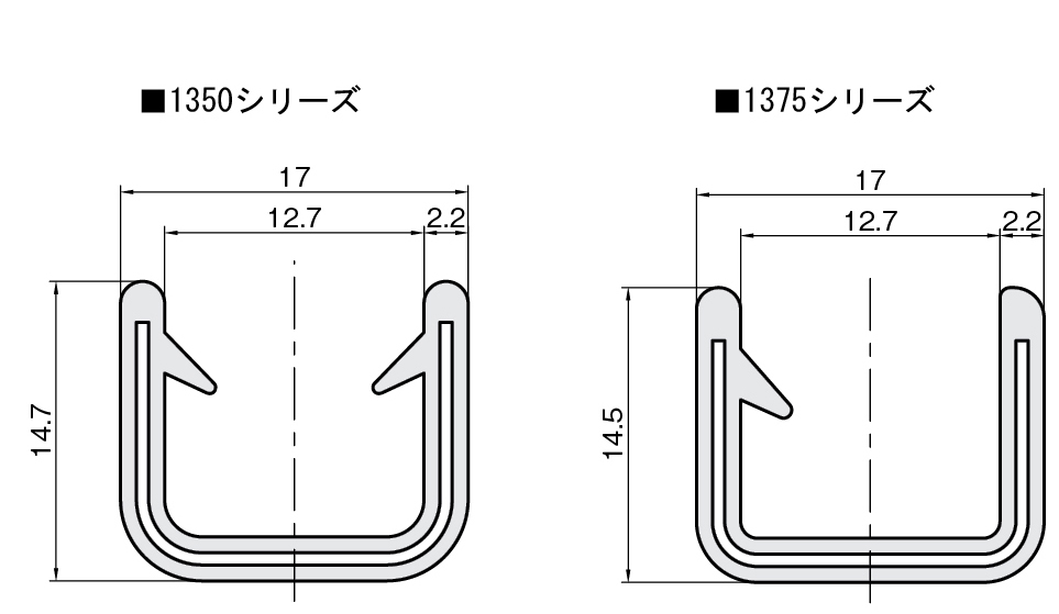 トリム（PVC） 板厚12.7mm用（対応板厚9.5～12.7mm） ｜ 機械部品・FA 