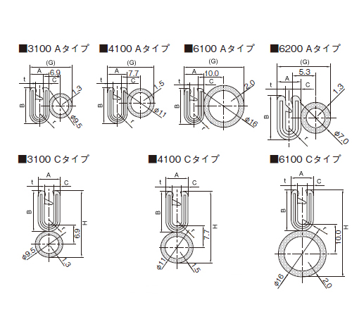 トリムシール 板厚1.6ｍｍ用（対応板厚1.2～1.6mm） ｜ 機械部品・FA