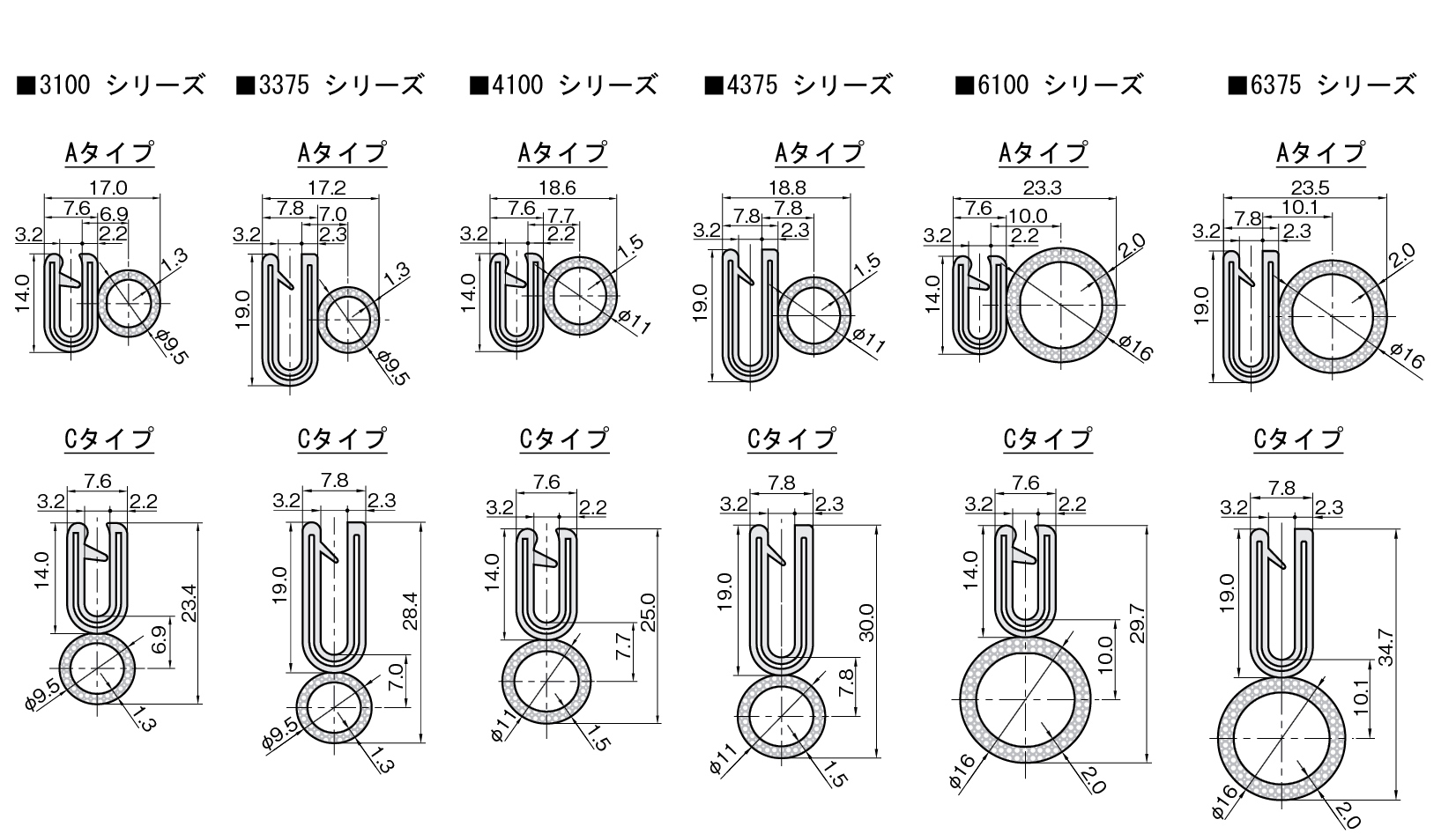 トリムシール（PVC） 板厚3.2mm用（対応板厚2.3～4.0mm） ｜ 機械部品